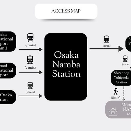 Ferienwohnung モノトーン難波 Ōsaka Exterior foto
